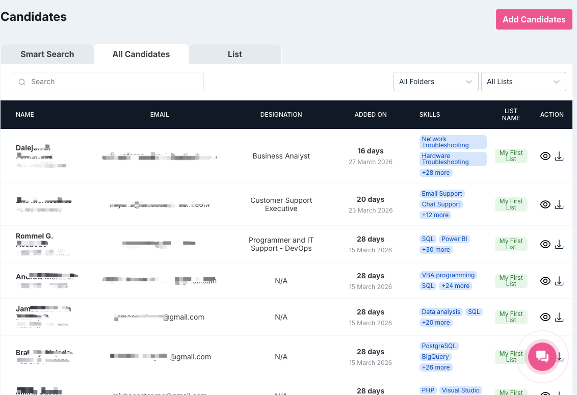 Candidates — Gappeo AI hiring platform screenshot